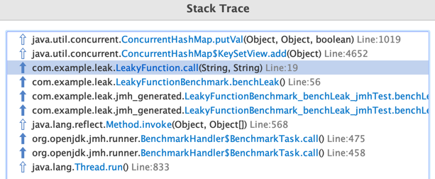 event stack trace